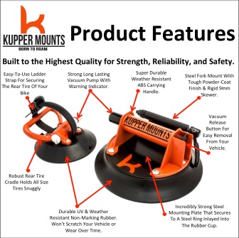 Kupper Mounts Vacuum-Powered Suction Cup Bike Racks Are Affordable and Compact Enough to Pack in Checked Airline Baggage